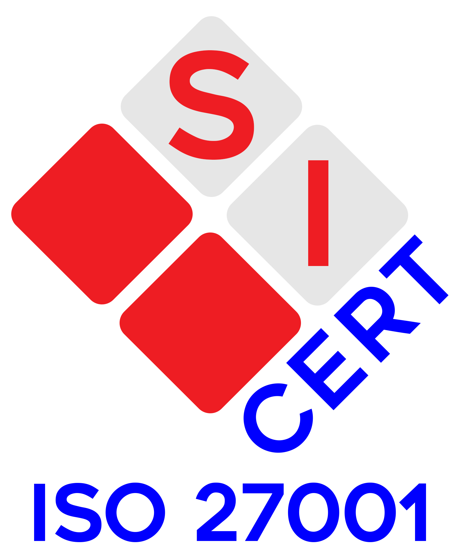ISO 27001 | GestAPP