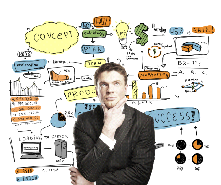 Developers in-house o outsourcing, cosa è meglio? Developers in-house o outsourcing, cosa è meglio?